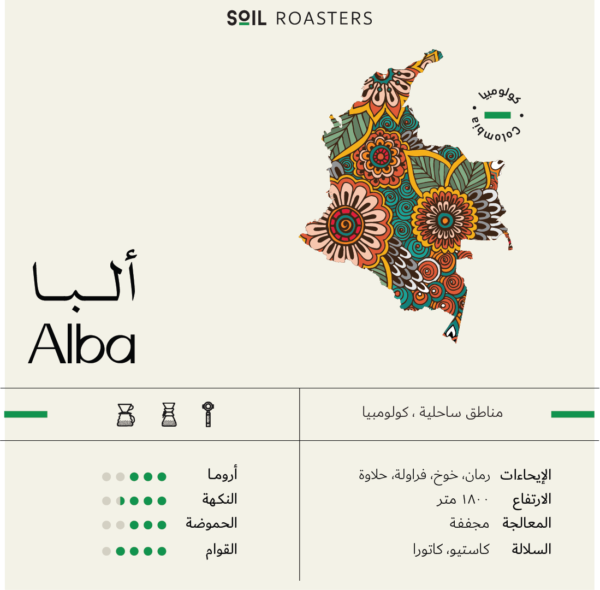 ألبا