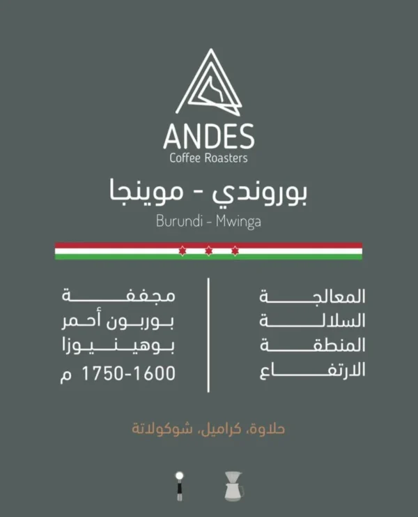 بوروندي - موينجا